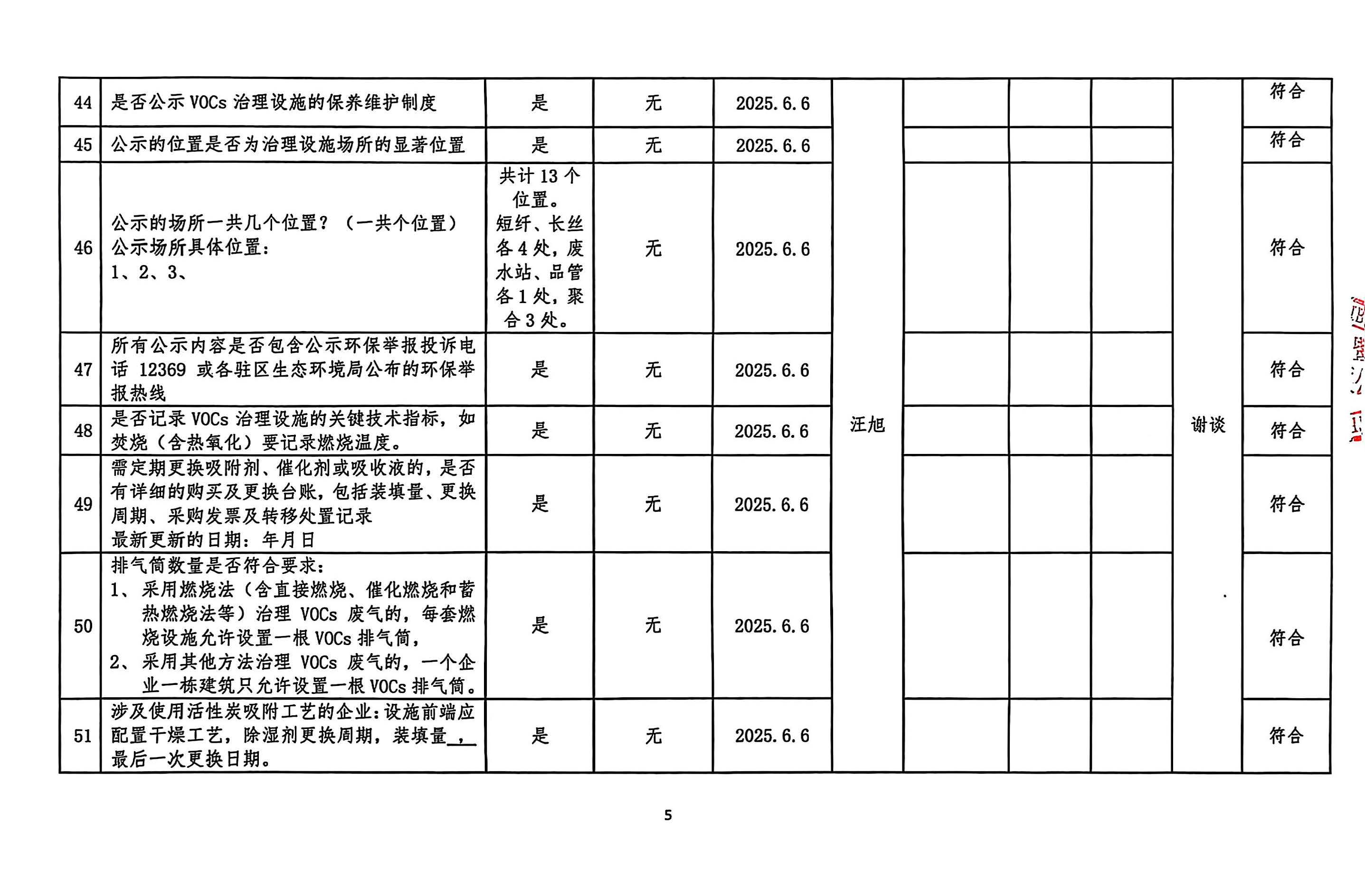 2025年第二季度揮發(fā)性有機(jī)物整治企業(yè)自查表(用印版)_頁面_5.jpg